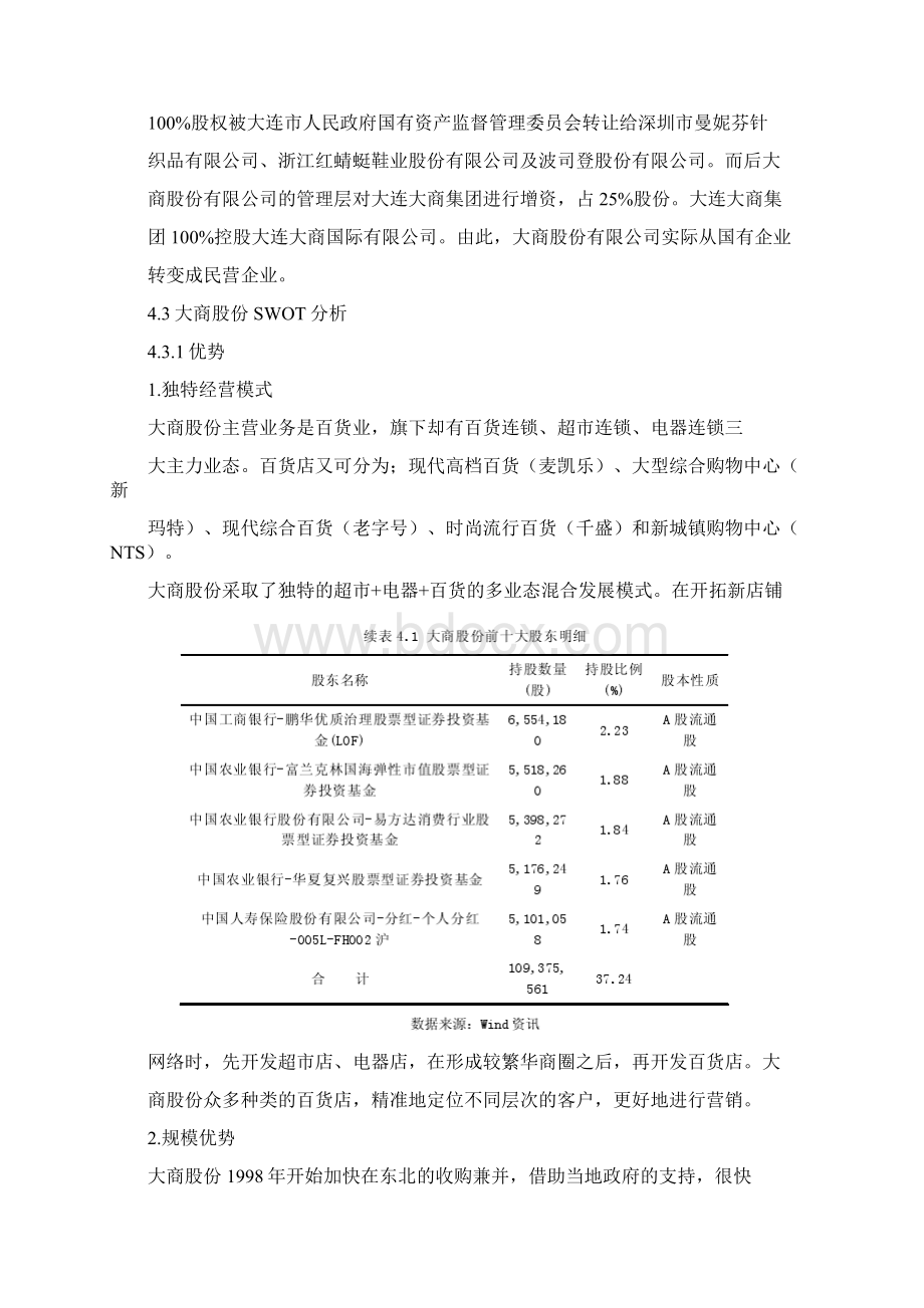 大商股份投资价值分析Word格式文档下载.docx_第2页