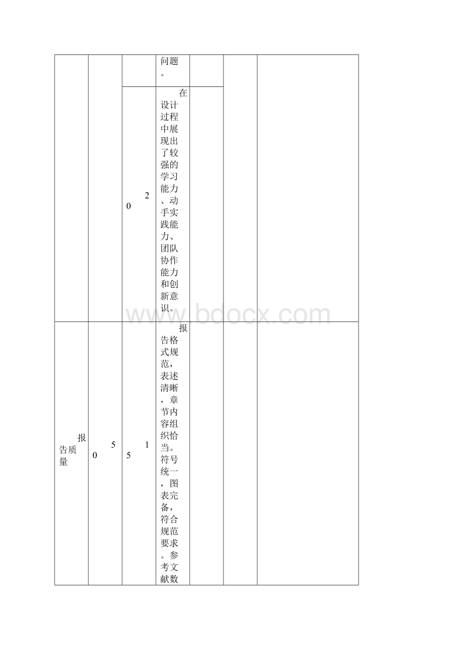 图书管理系统课程设计报告基于JAVA和SQLServerWord格式.docx_第3页