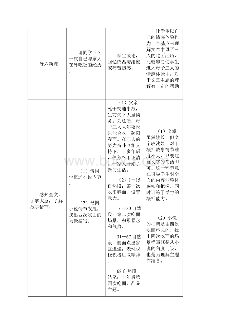 高一语文《一碗阳春面》教案.docx_第2页