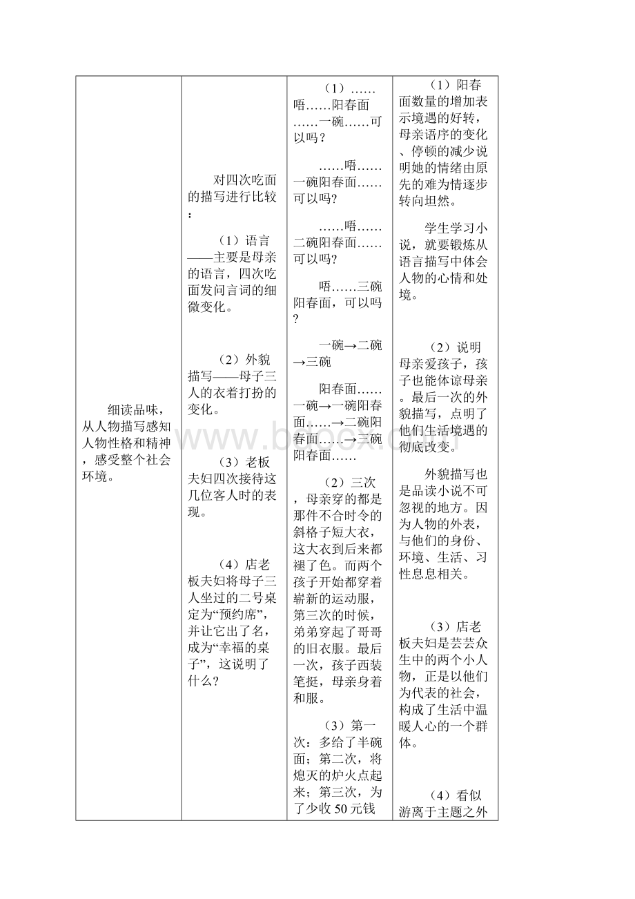 高一语文《一碗阳春面》教案.docx_第3页