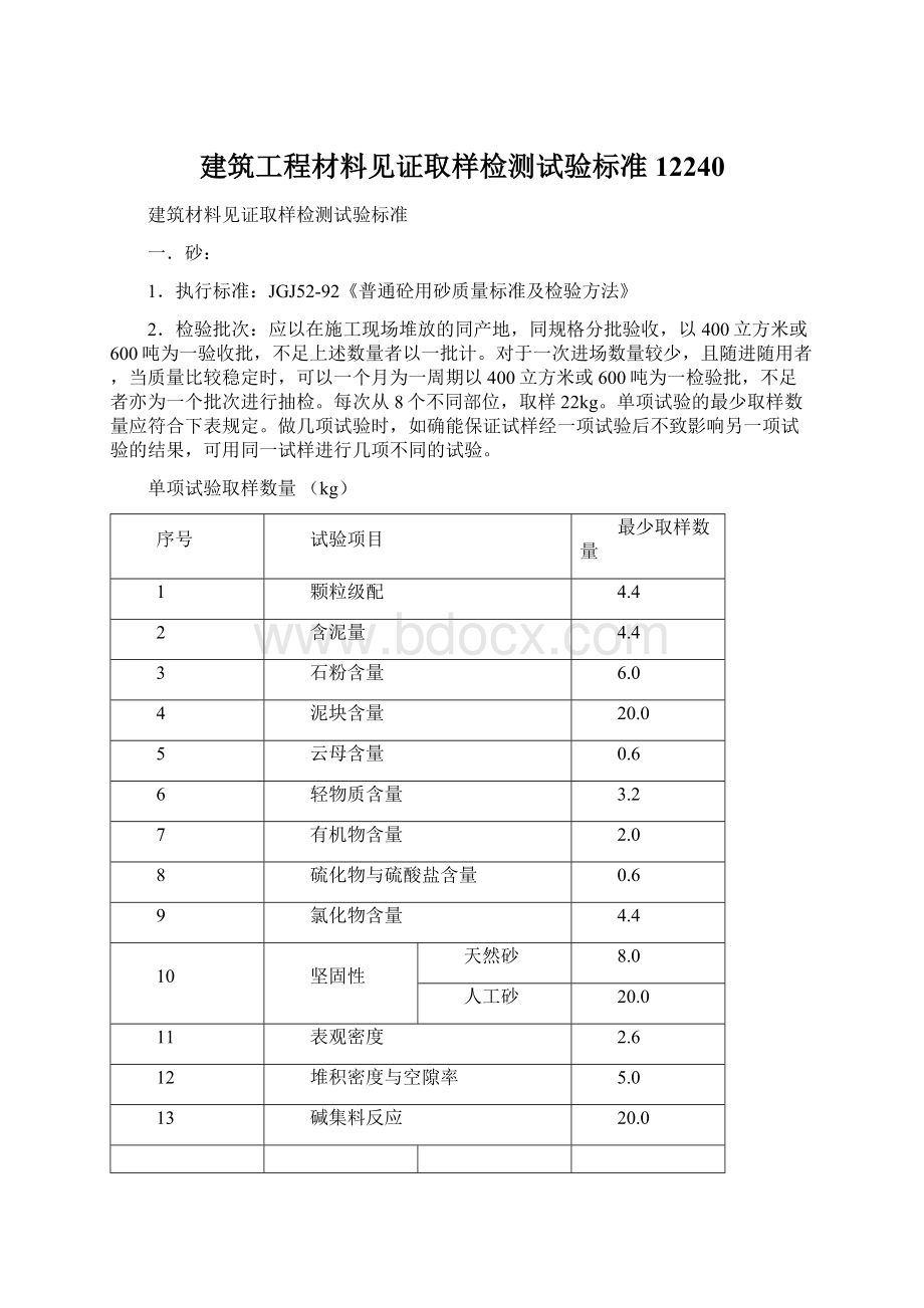 建筑工程材料见证取样检测试验标准12240Word文件下载.docx_第1页