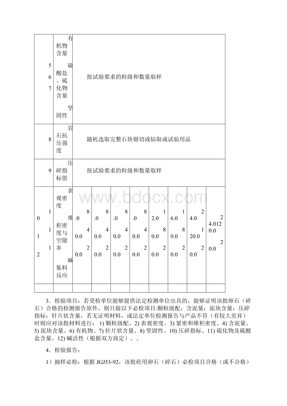 建筑工程材料见证取样检测试验标准12240Word文件下载.docx_第3页