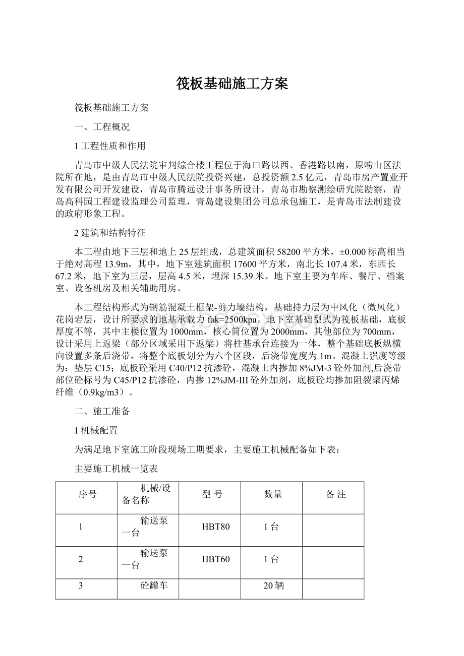 筏板基础施工方案.docx