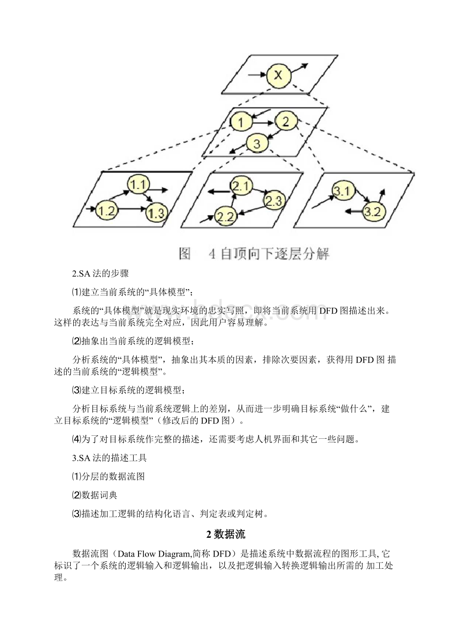 结构化分析SAWord文件下载.docx_第2页