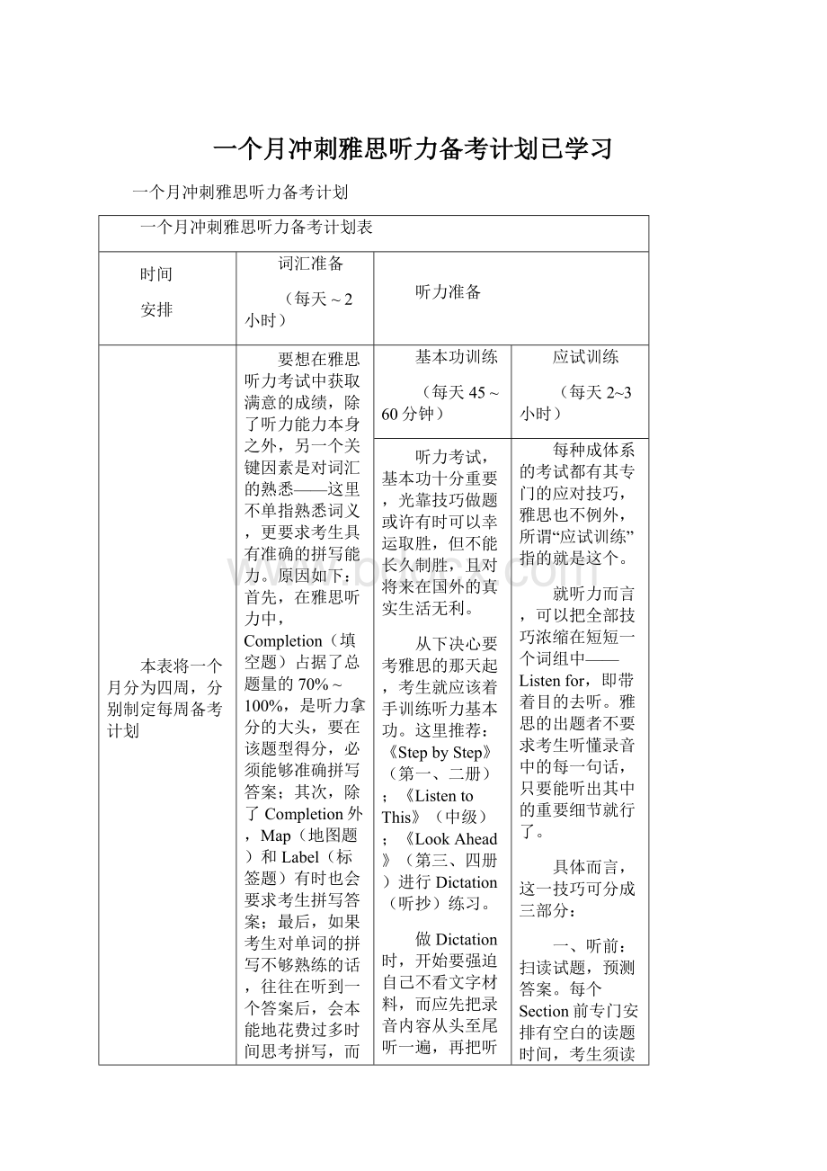 一个月冲刺雅思听力备考计划已学习Word格式文档下载.docx