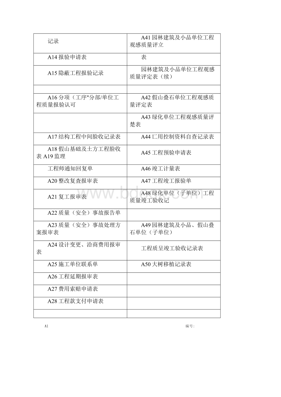 新版园林绿化工程施工全套表格1.docx_第2页