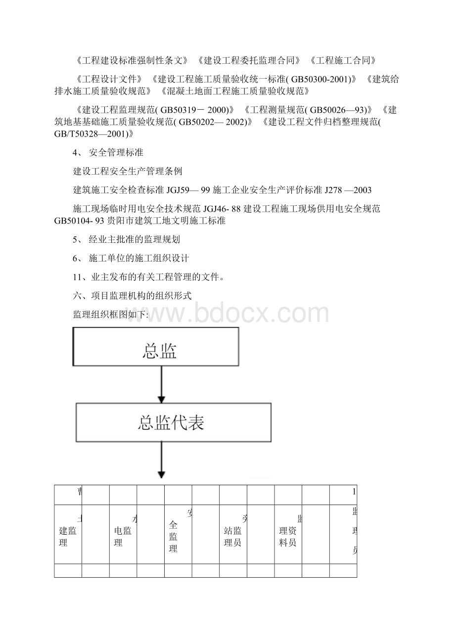 运动场监理实施细则Word格式.docx_第2页