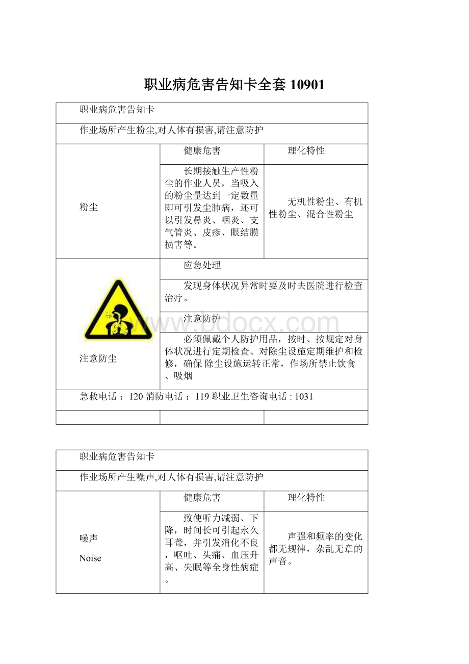 职业病危害告知卡全套10901.docx_第1页