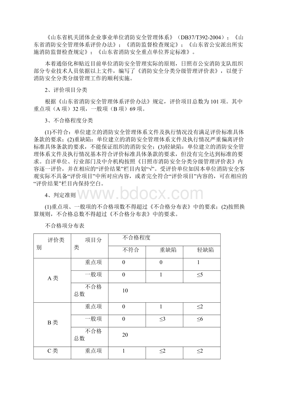 日照市消防安全分类分级管理评价表.docx_第2页