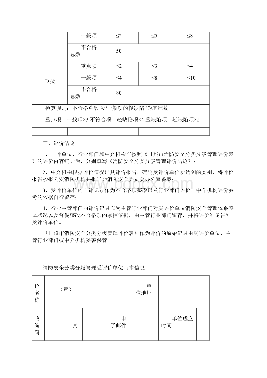 日照市消防安全分类分级管理评价表.docx_第3页