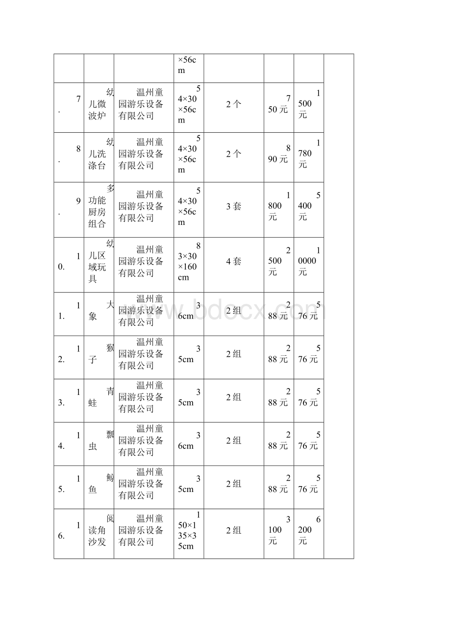 幼儿园玩具采购投标文件.docx_第3页