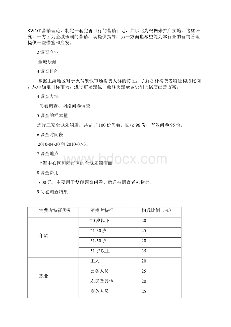 营销软件实习报告Word文档格式.docx_第2页