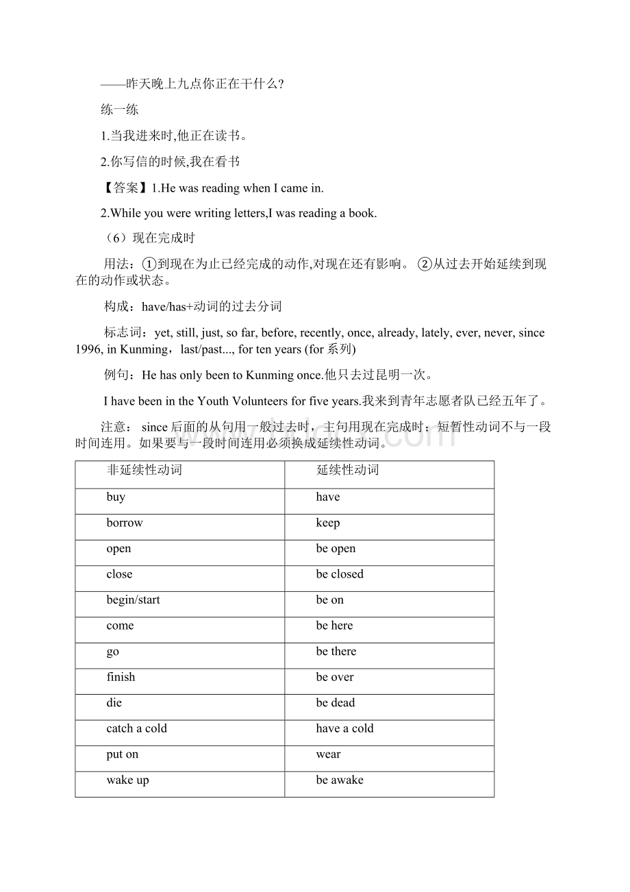 动词填空练习讲解 加情态动词或助动词Word格式文档下载.docx_第3页