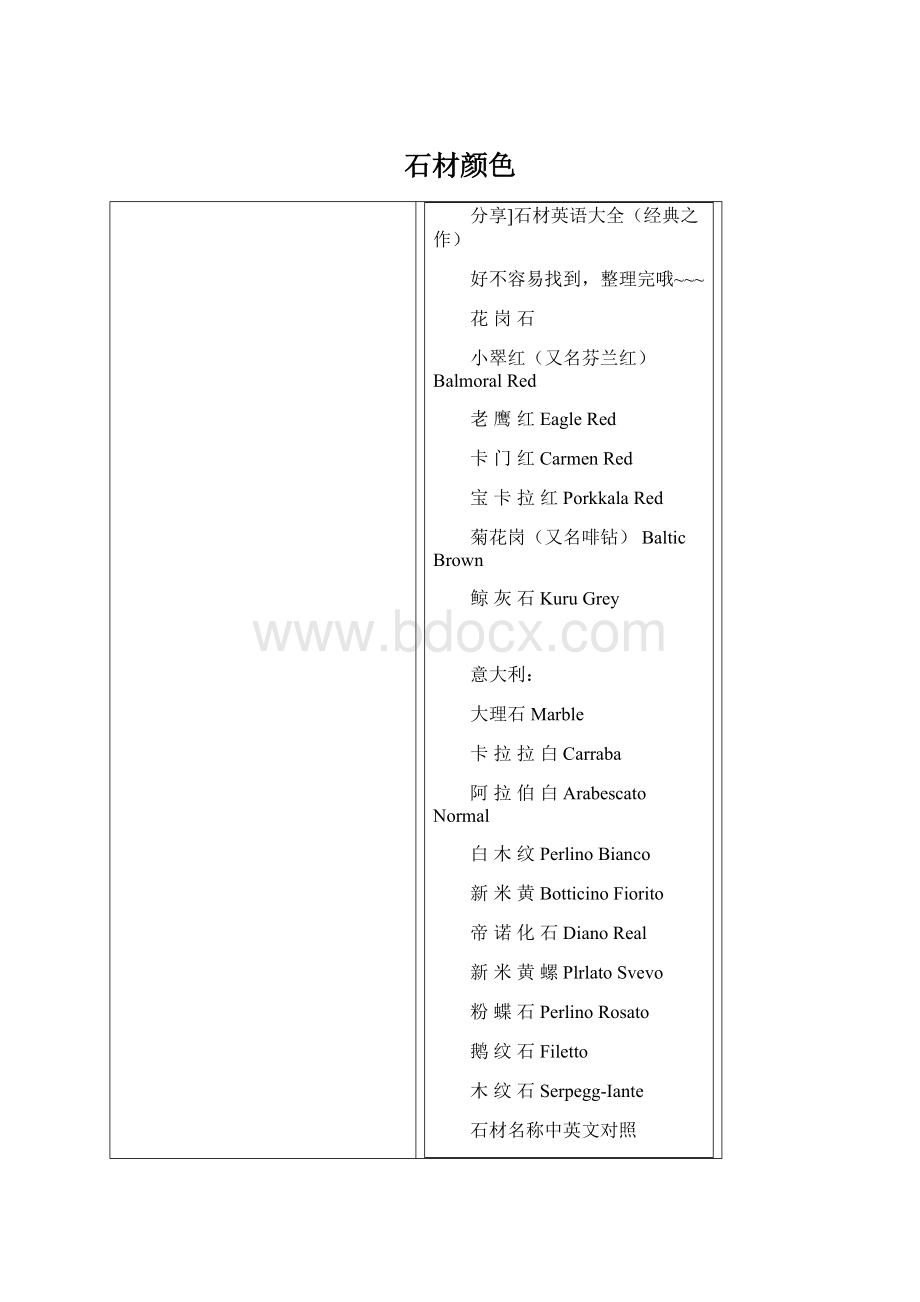 石材颜色.docx_第1页