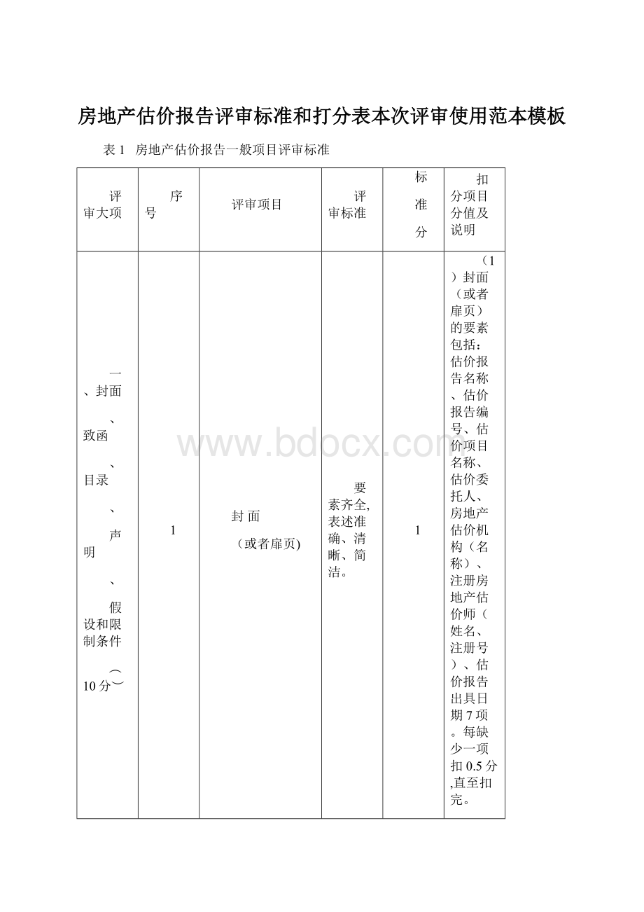 房地产估价报告评审标准和打分表本次评审使用范本模板.docx_第1页