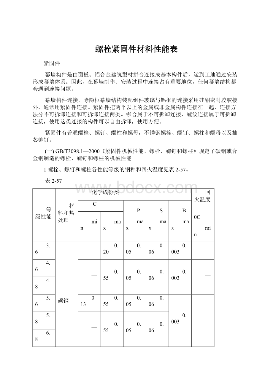 螺栓紧固件材料性能表文档格式.docx