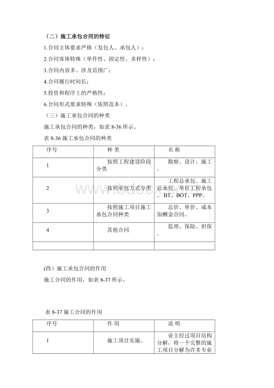 合同管理培训资料.docx_第3页