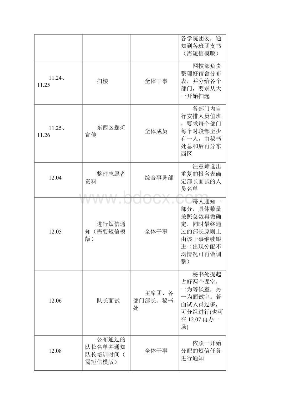 寒假回访母校策划书.docx_第3页