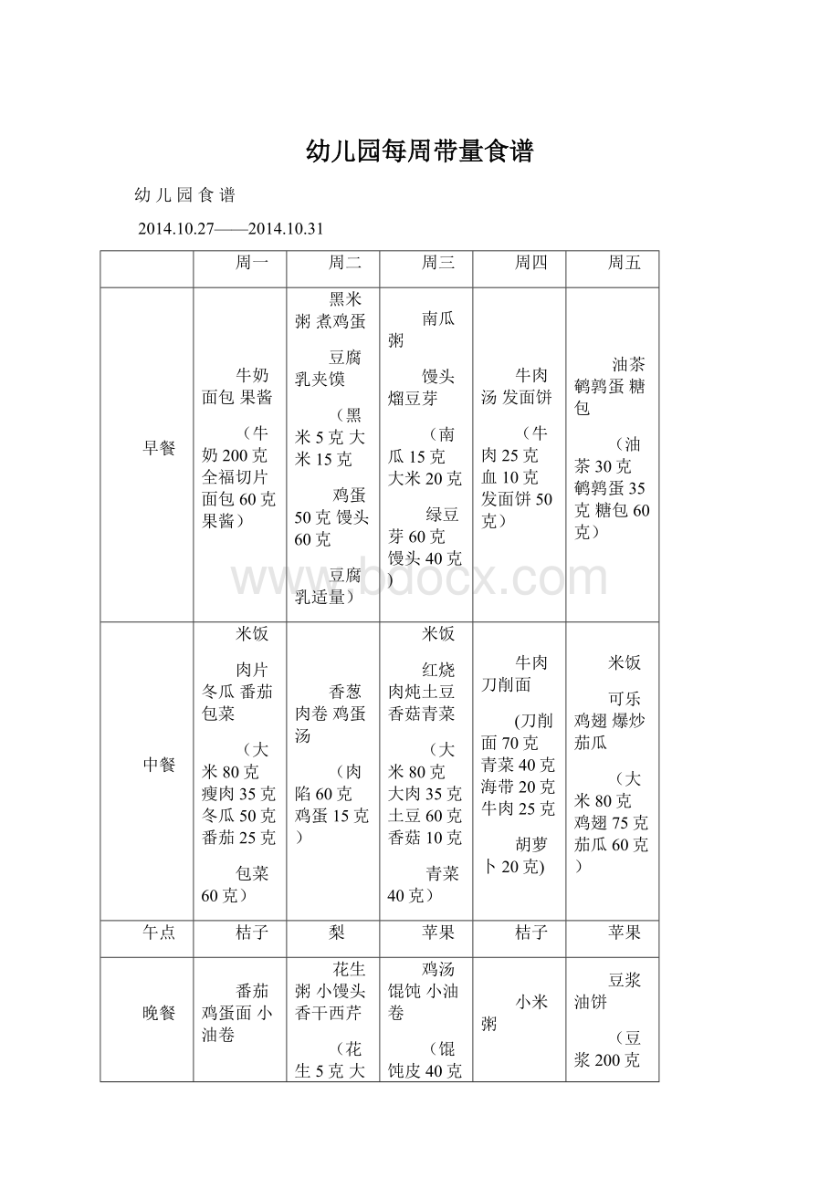 幼儿园每周带量食谱Word格式文档下载.docx_第1页