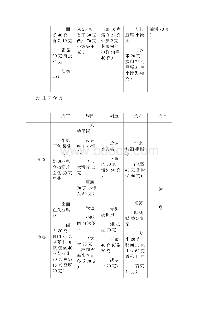 幼儿园每周带量食谱Word格式文档下载.docx_第2页