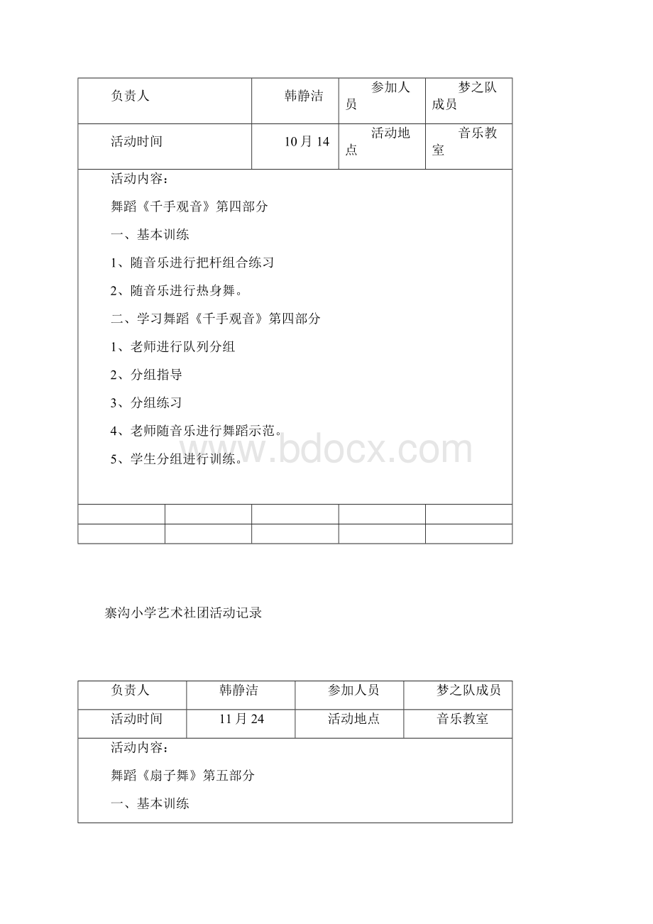 校园艺术社团活动记录.docx_第2页