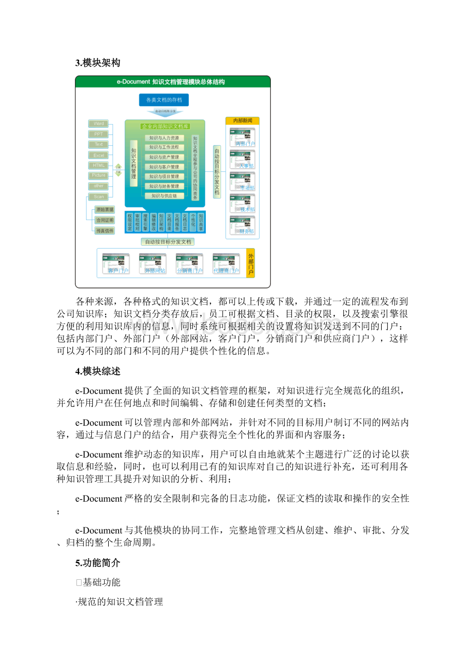 泛微协同办公系统知识文档管理解决方案.docx_第2页