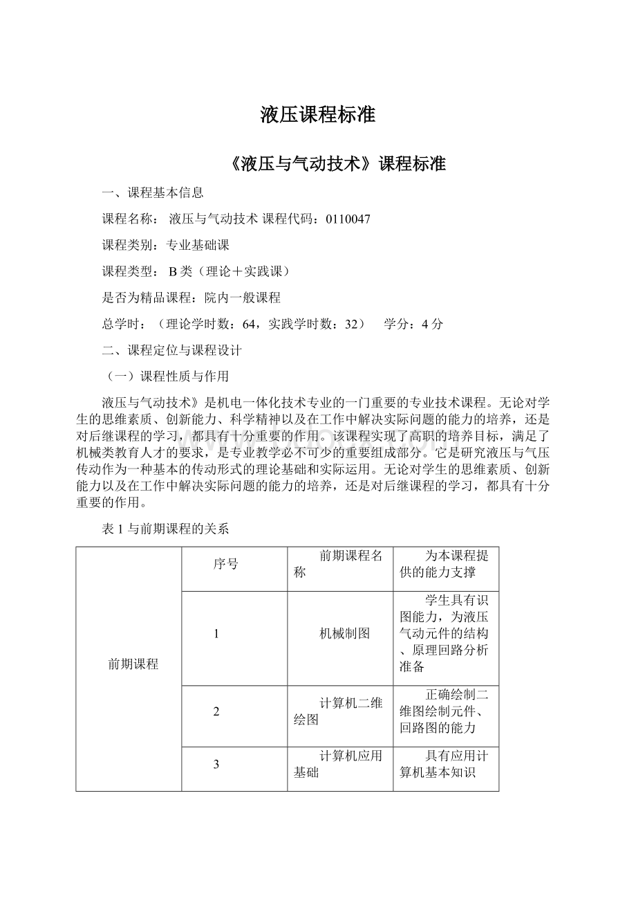 液压课程标准Word下载.docx_第1页