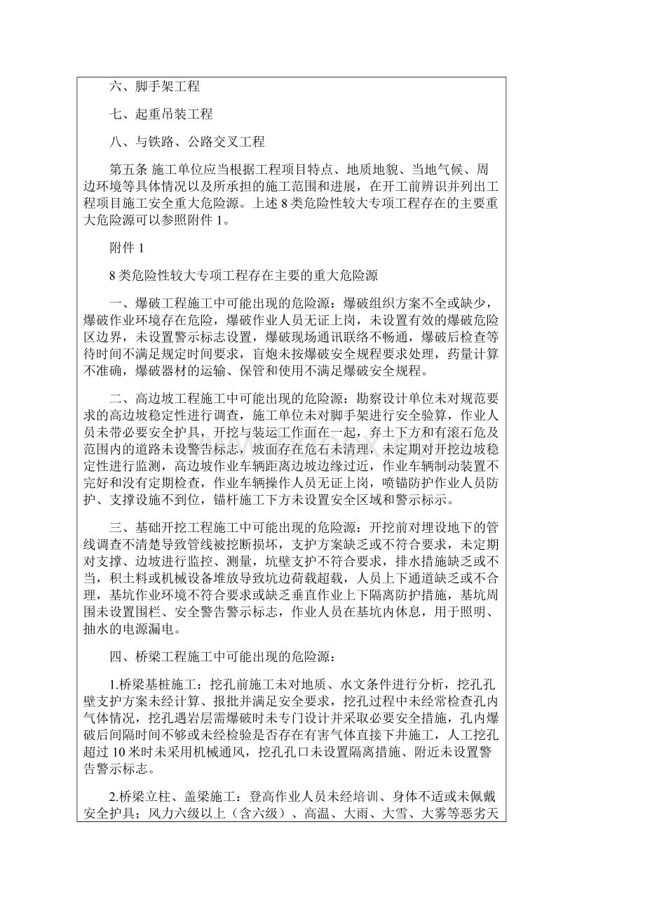 公路建设项目危险源辨识Word下载.docx_第2页