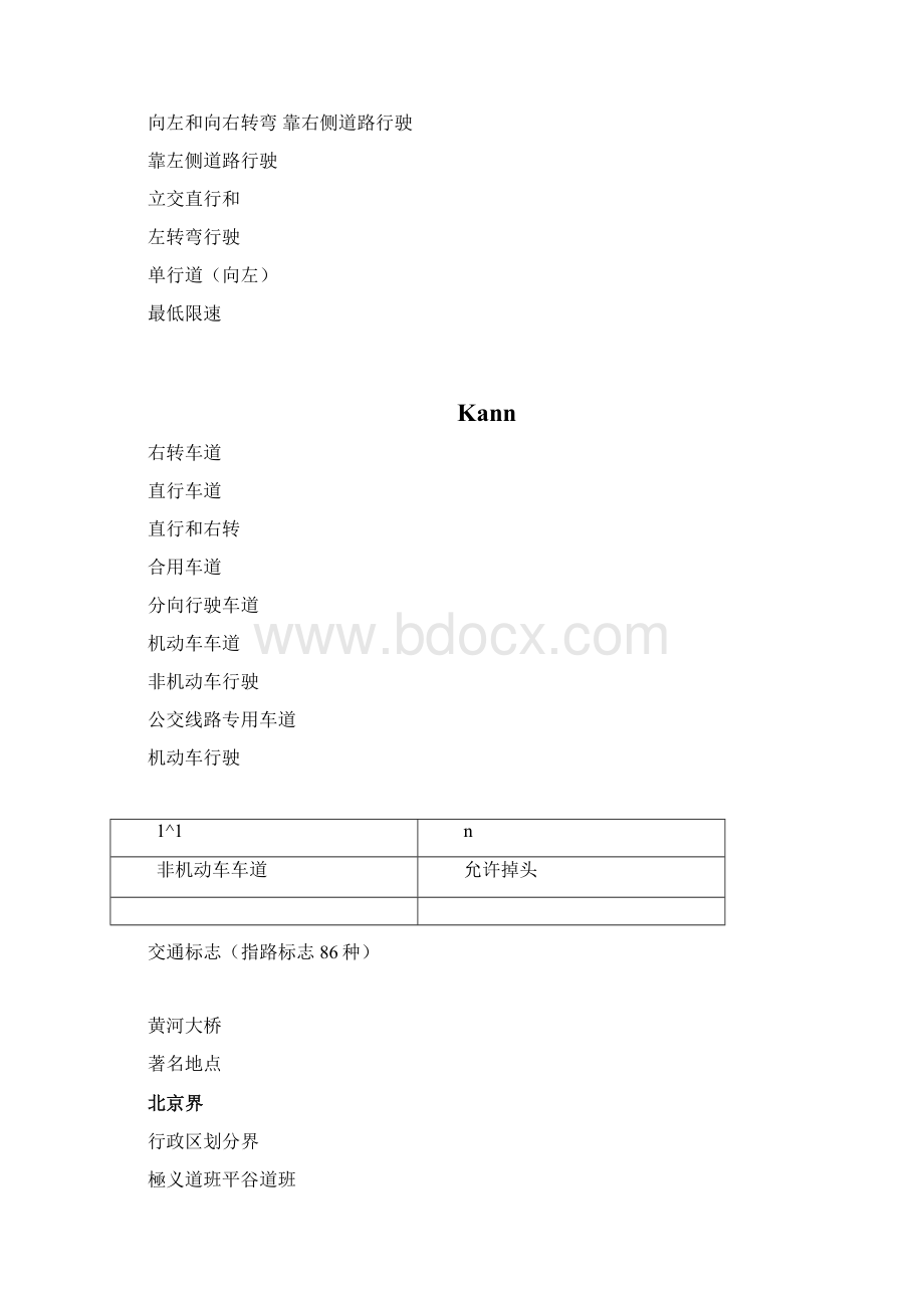 交通安全标志示意图.docx_第3页