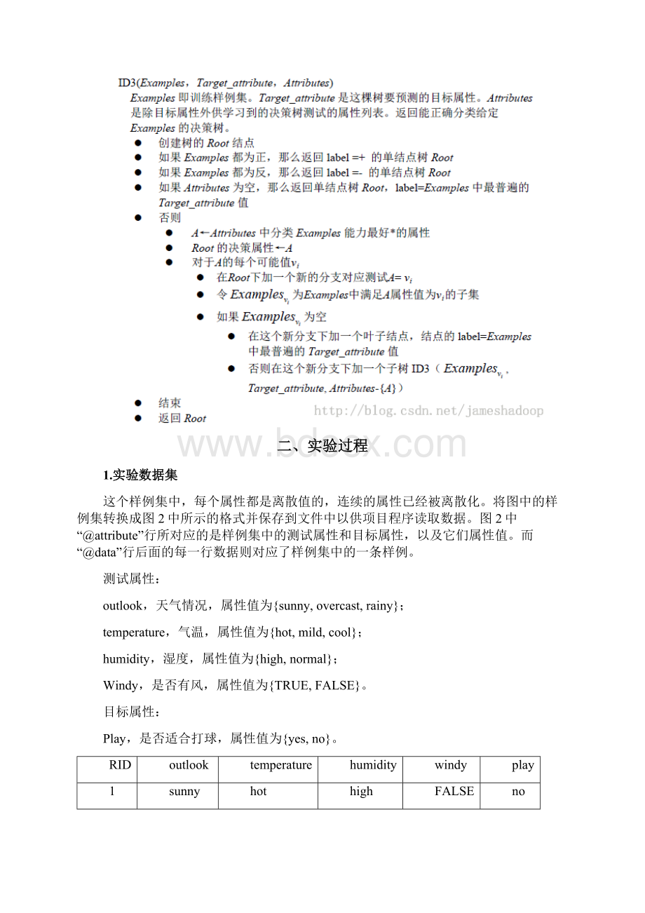 机器学习实验报告文档格式.docx_第2页