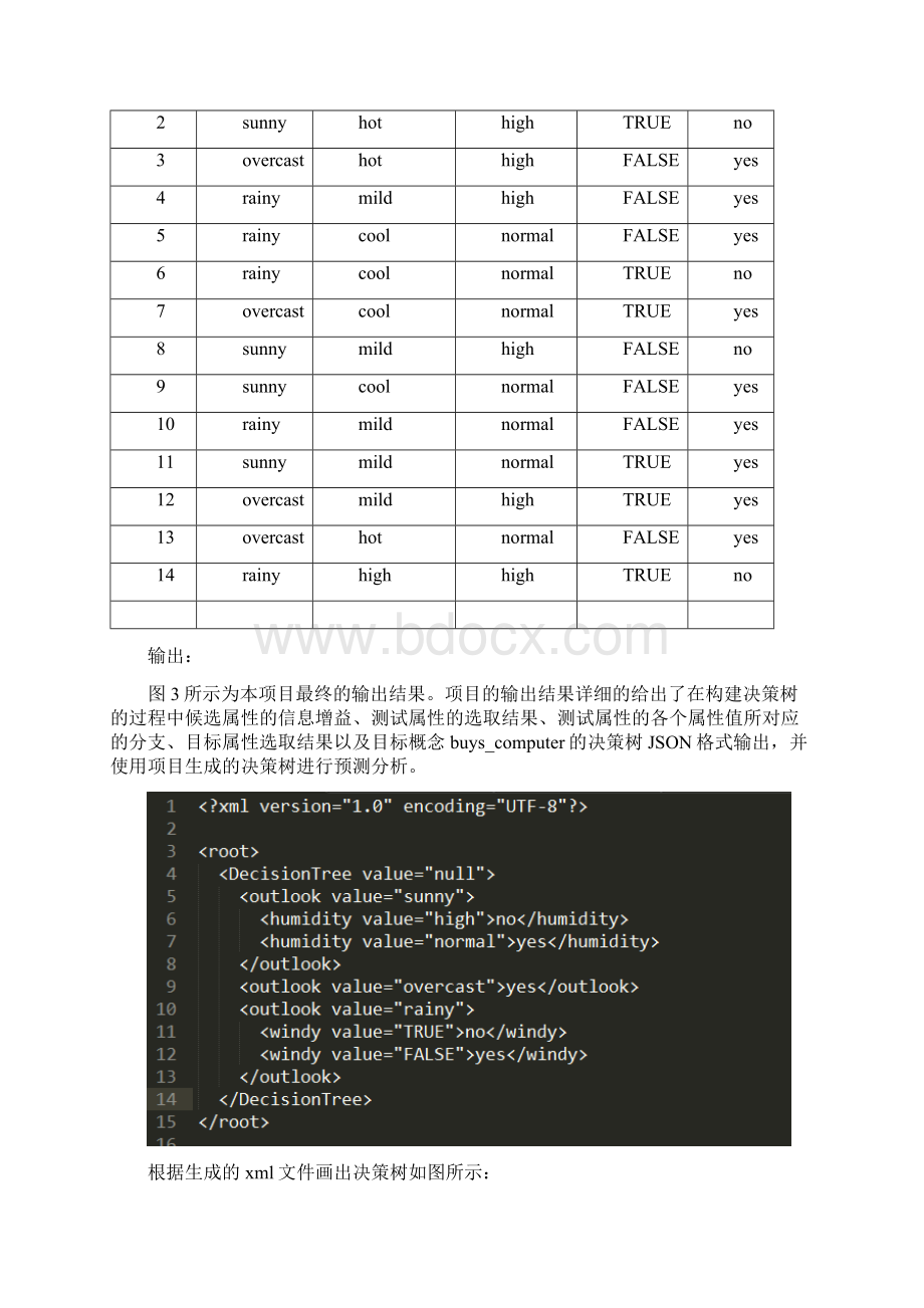 机器学习实验报告文档格式.docx_第3页