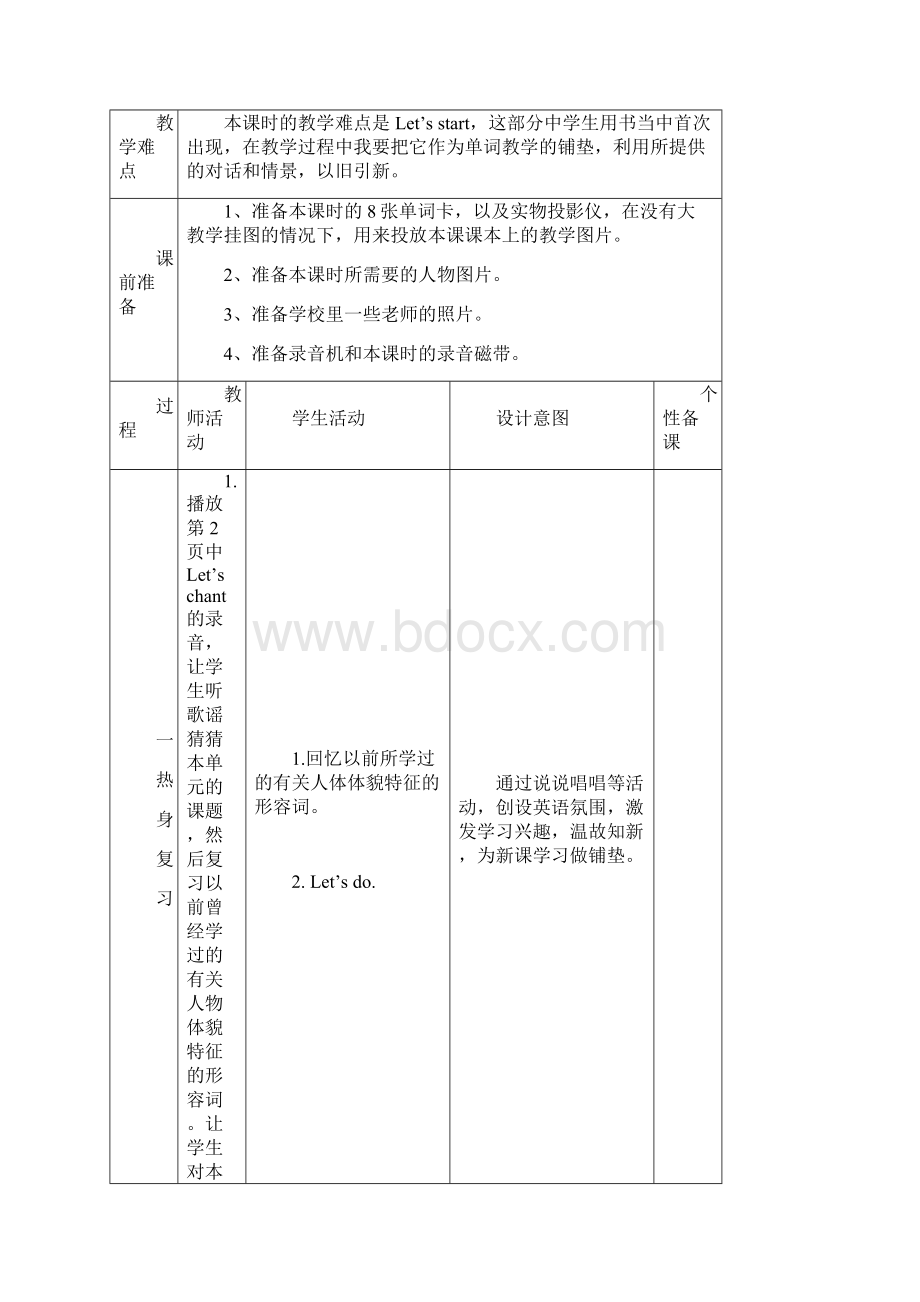 小学英语五年级上册第一单元Word文档格式.docx_第2页