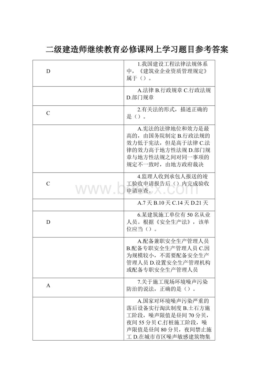 二级建造师继续教育必修课网上学习题目参考答案Word格式.docx_第1页