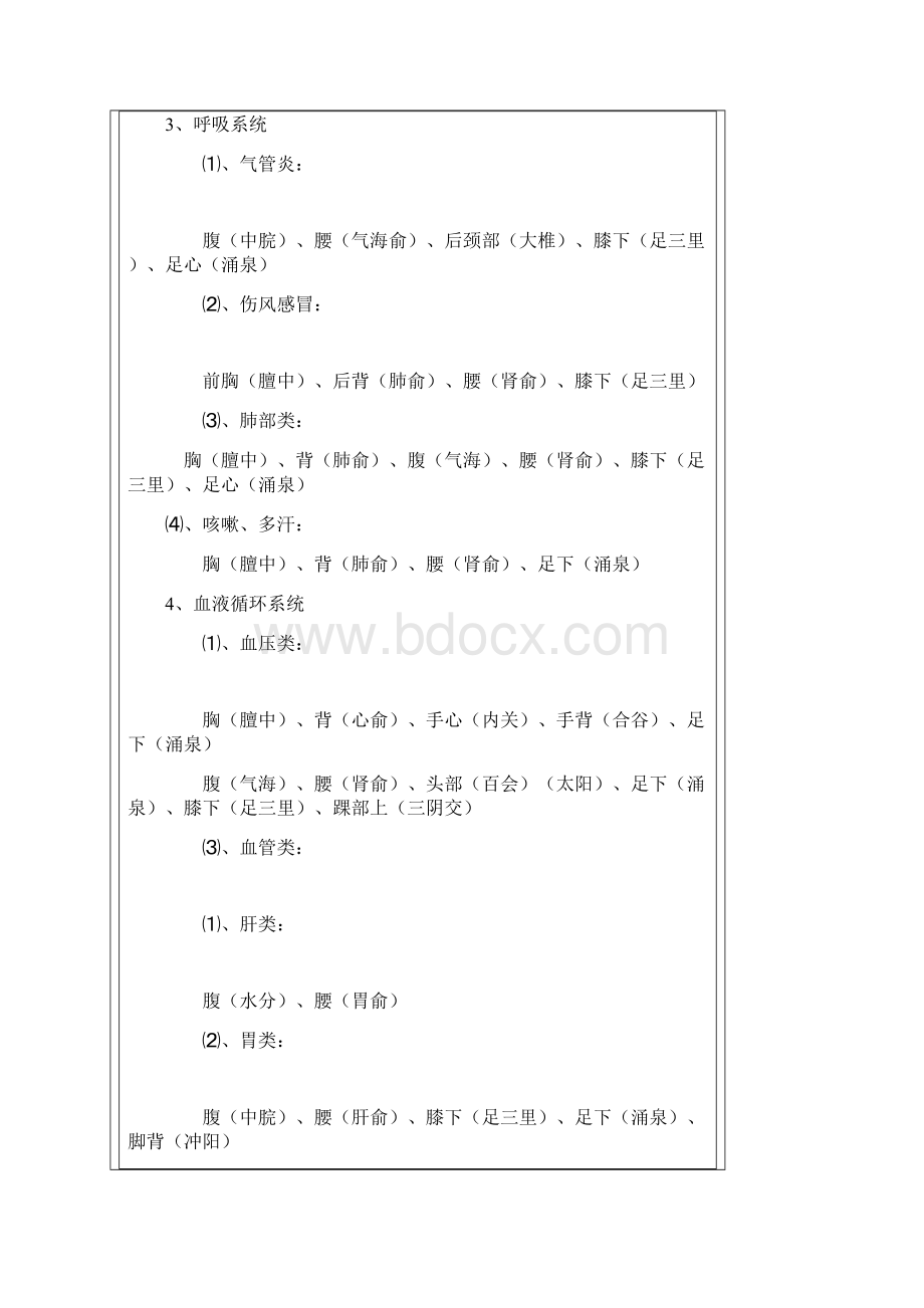 人体穴位功能详图Word文件下载.docx_第2页