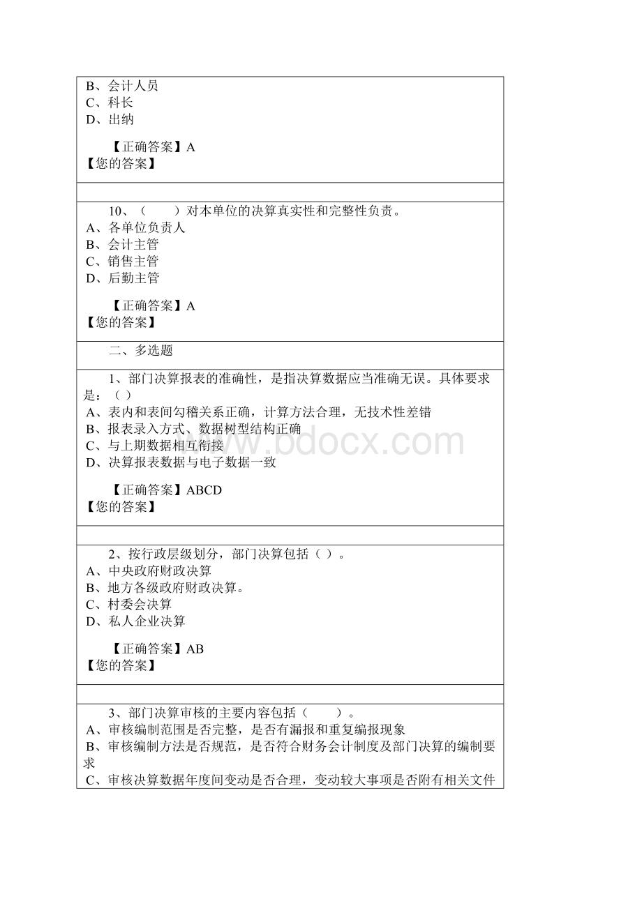 部门决算管理制度Word文件下载.docx_第3页