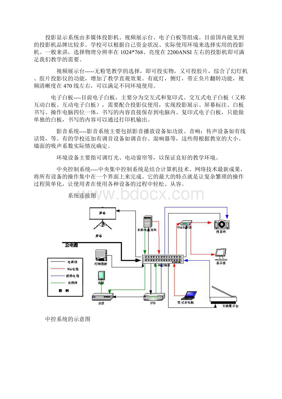 多媒体电教室施工方案书Word下载.docx_第2页