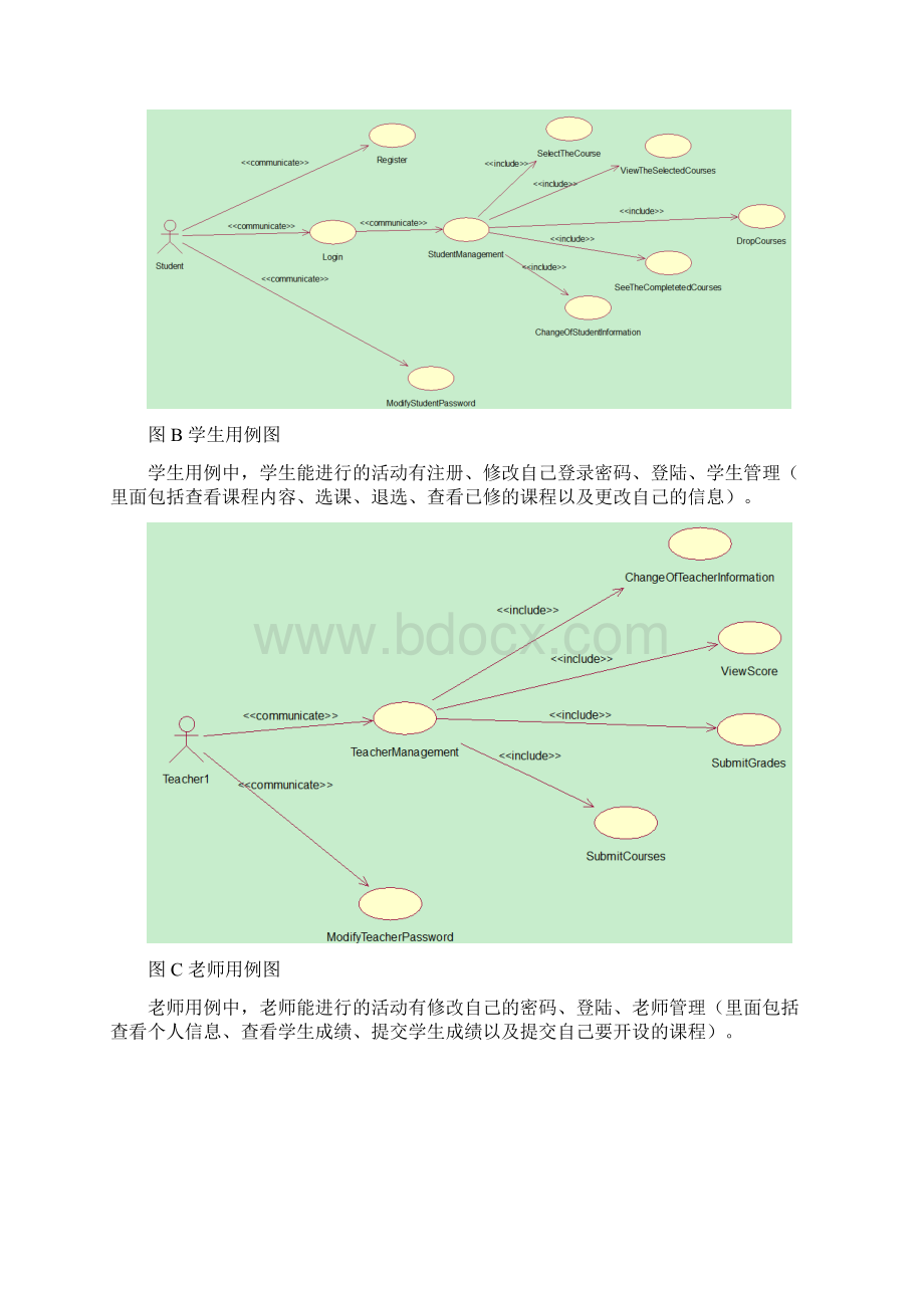 UML网上学生选课系统程序设计Word格式.docx_第3页