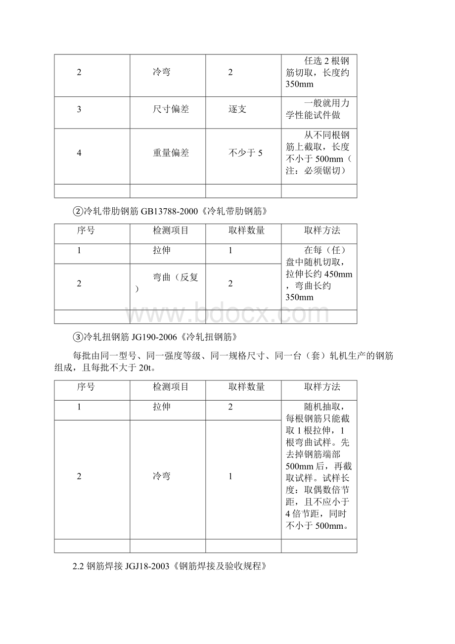 内容 附件4 取样标准.docx_第2页