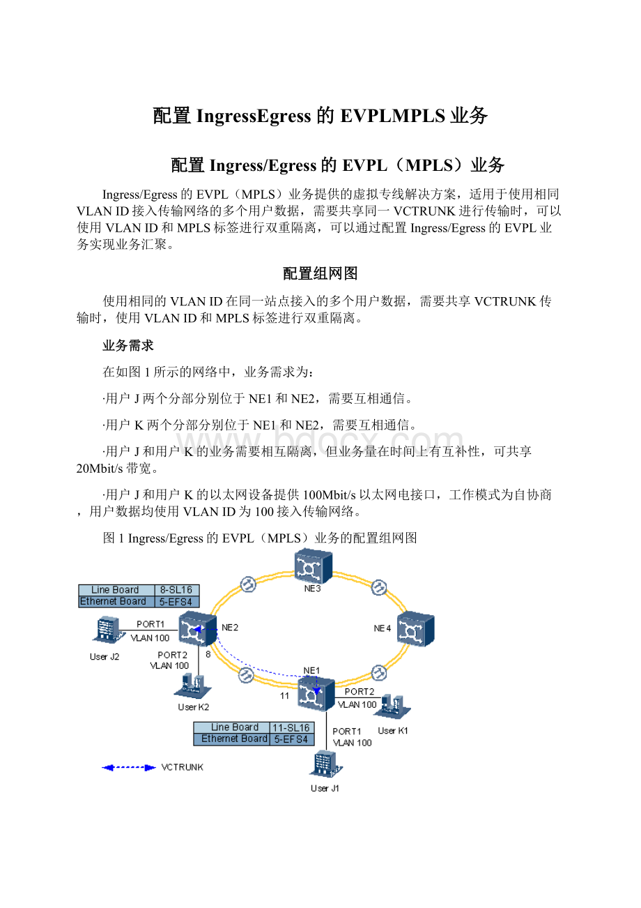 配置IngressEgress的EVPLMPLS业务Word格式.docx