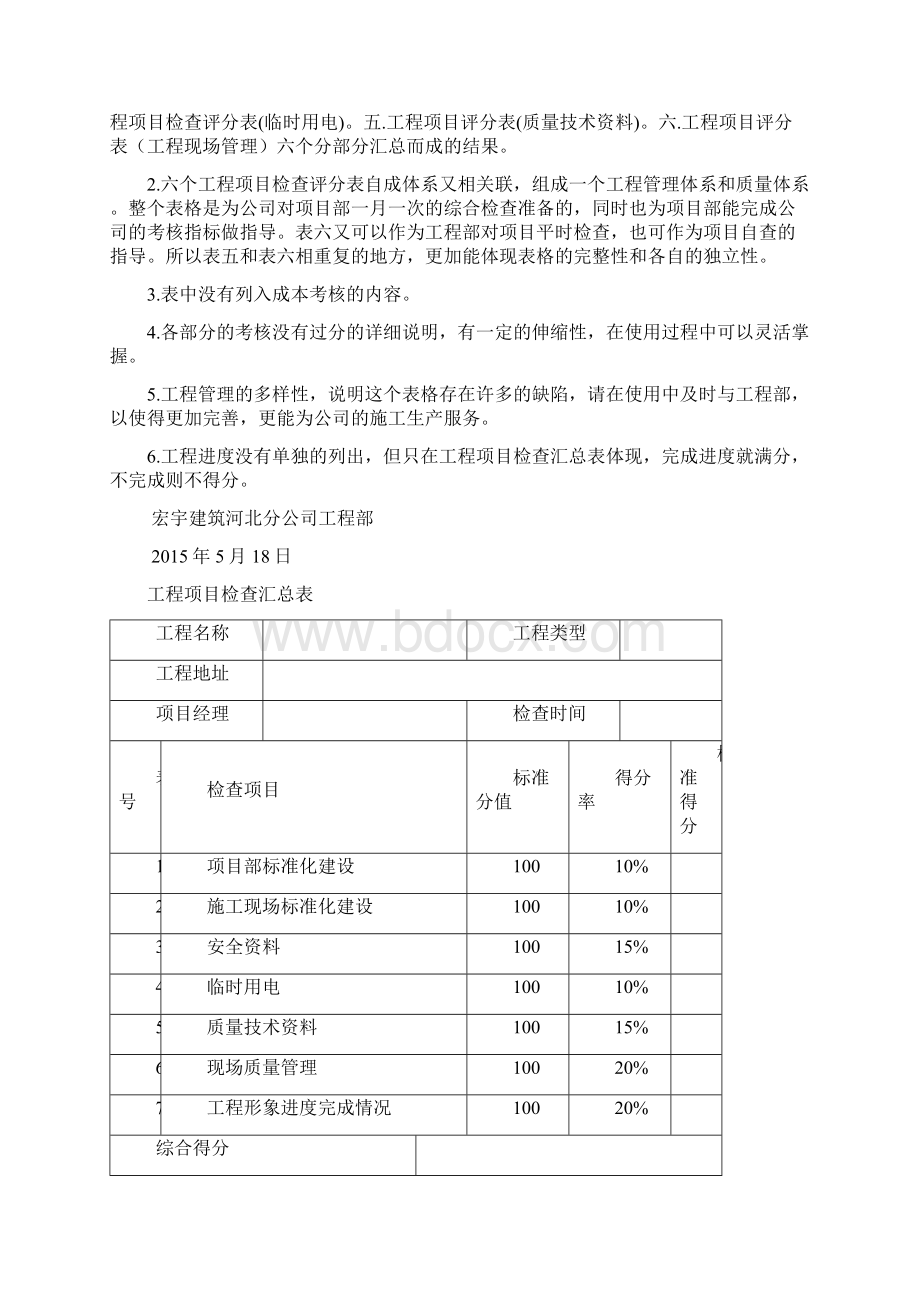 工程项目检查表试用.docx_第2页