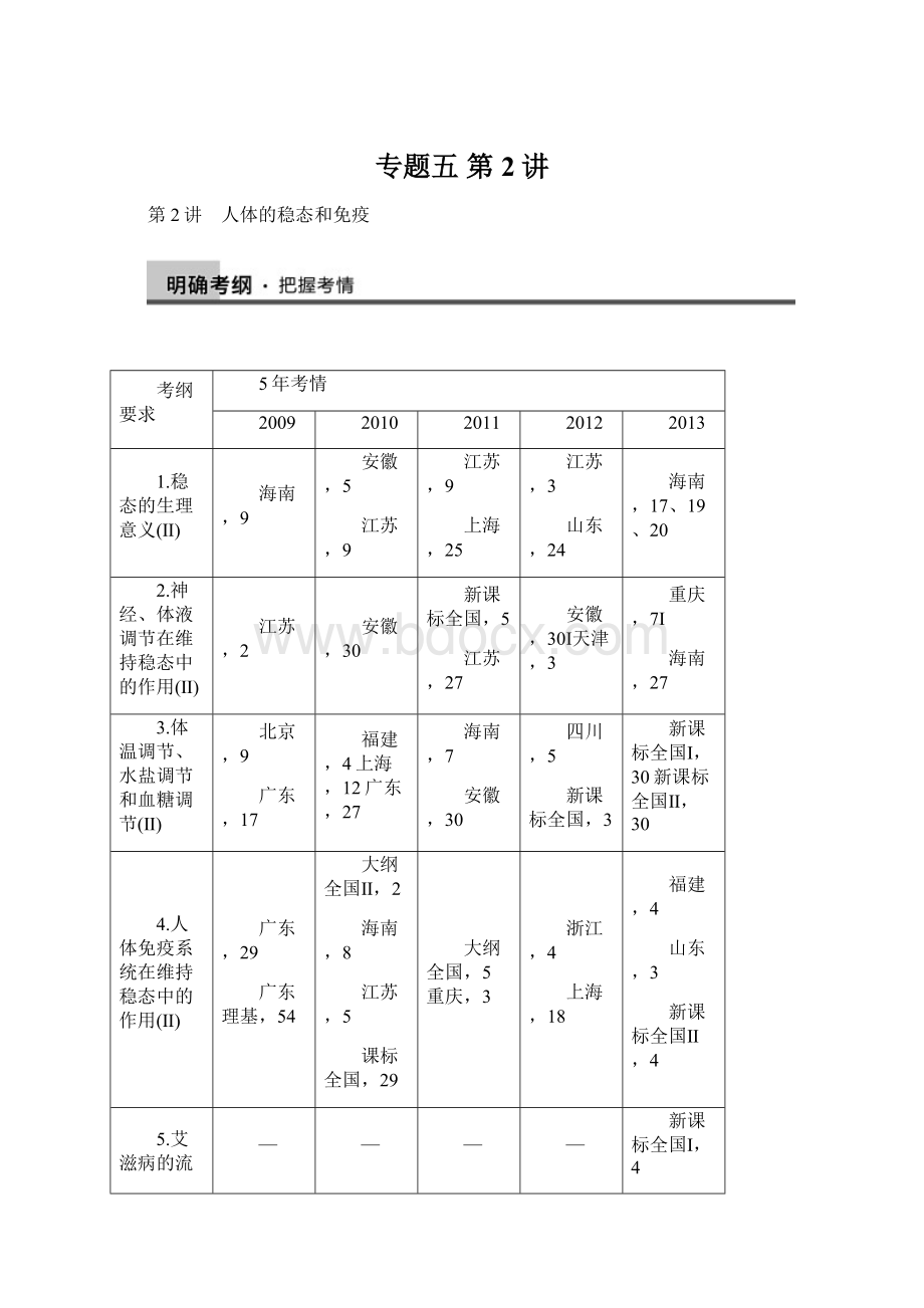 专题五 第2讲.docx_第1页