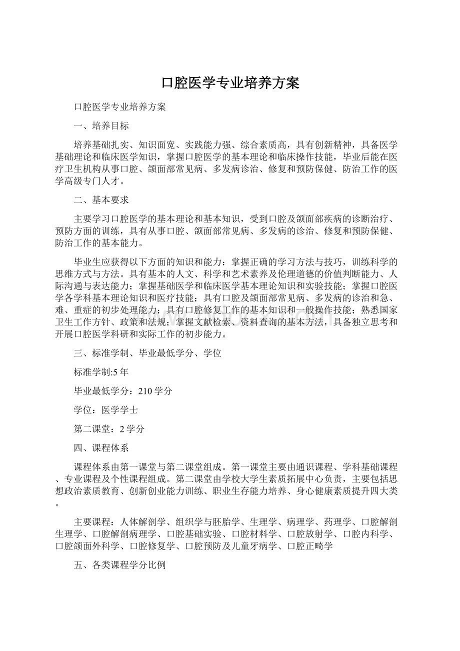 口腔医学专业培养方案.docx_第1页