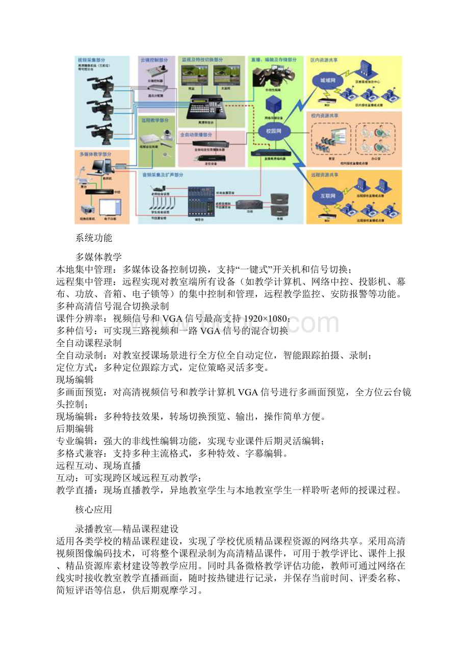 多媒体教学系统Word文件下载.docx_第3页