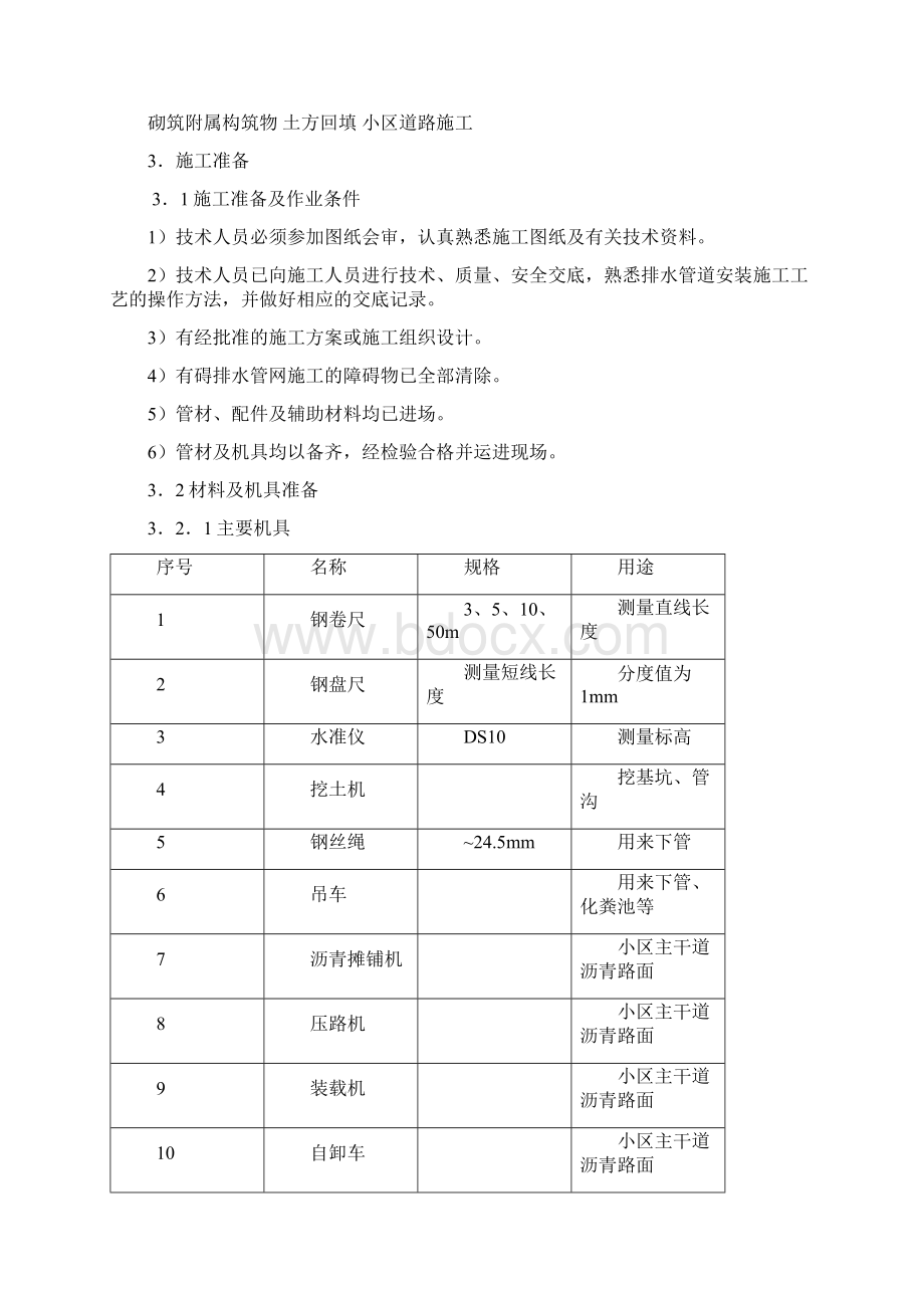 小区雨污水管网沥青路面施工方案.docx_第2页