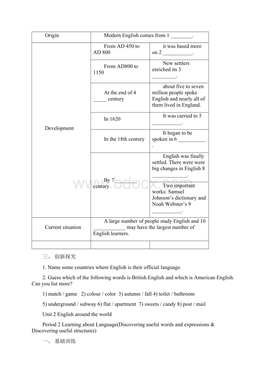 新人教必修一 Unit2 English around the world同步练习.docx_第3页