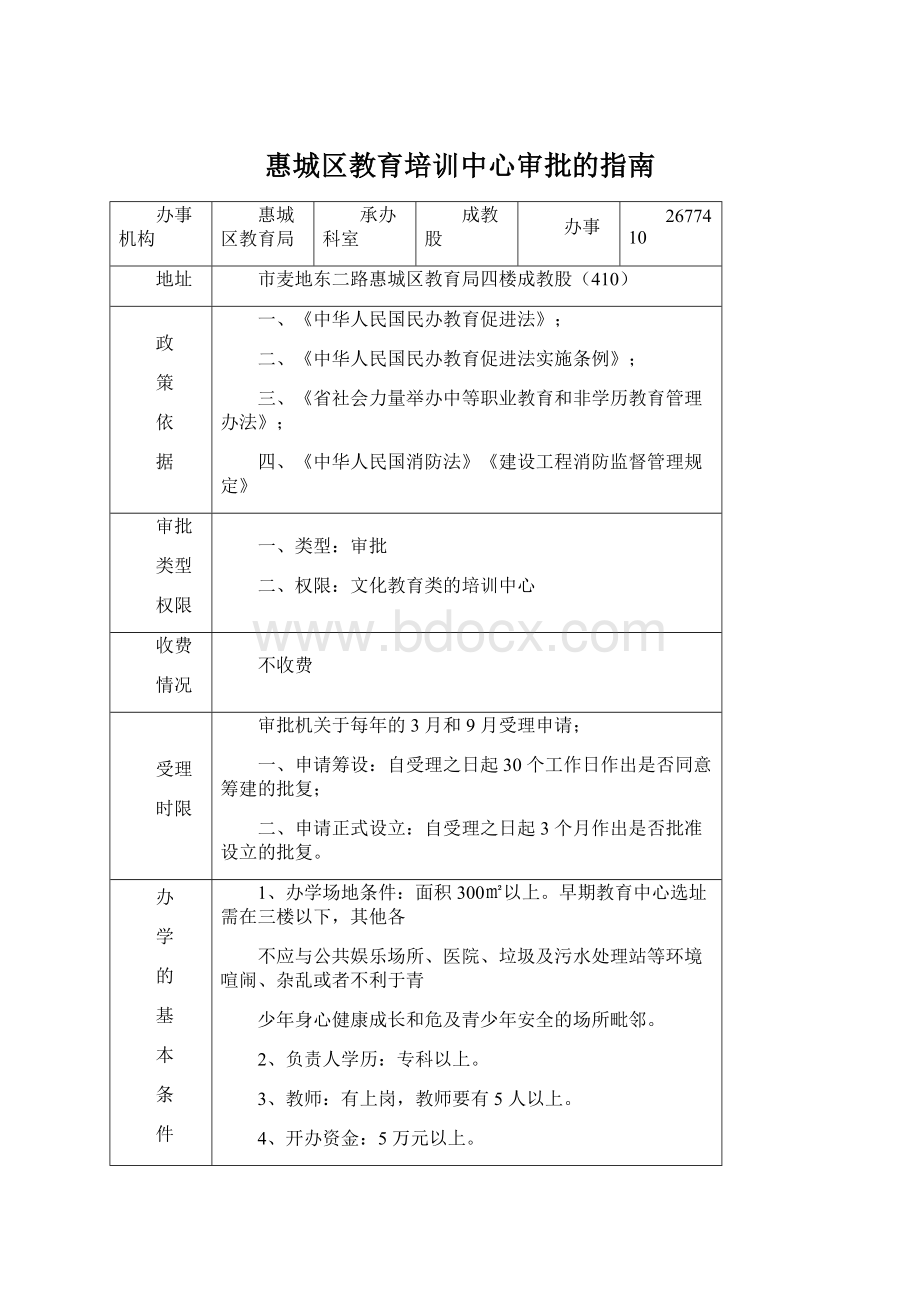 惠城区教育培训中心审批的指南.docx