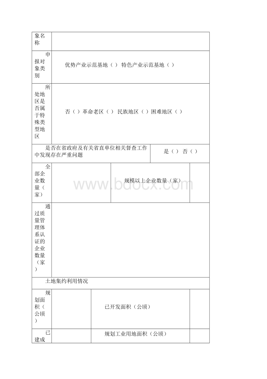 湖南省新型工业化产业示范基地申报表.docx_第2页