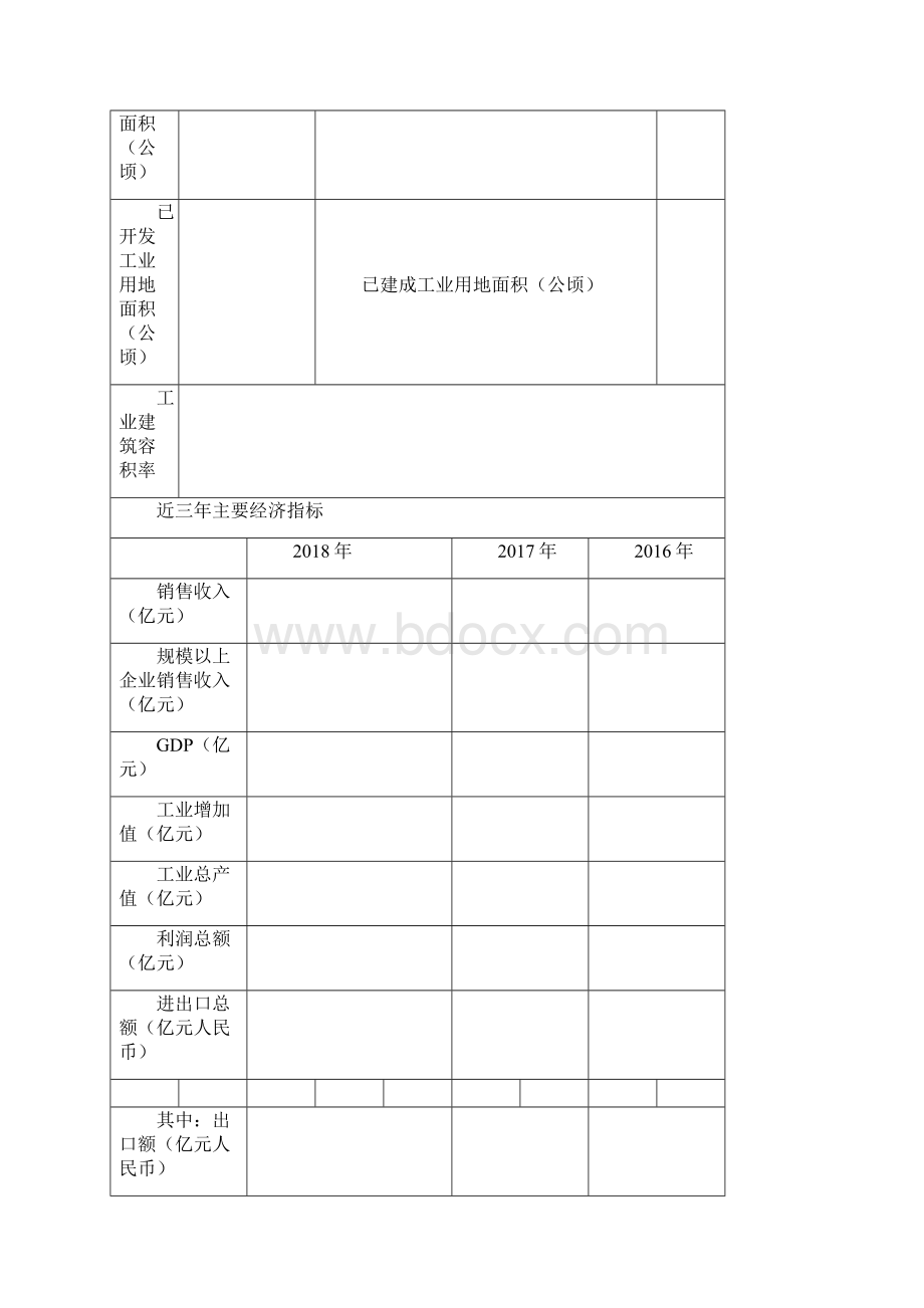 湖南省新型工业化产业示范基地申报表.docx_第3页