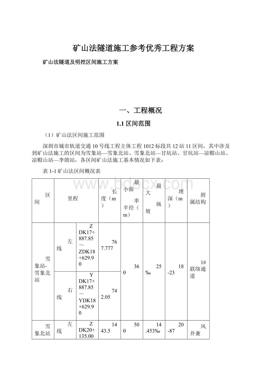 矿山法隧道施工参考优秀工程方案Word文档格式.docx