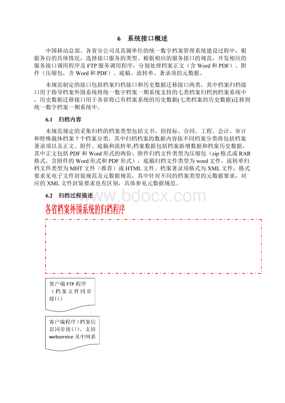 02CMCC统一数字档案系统接口规范v15Word格式.docx_第3页